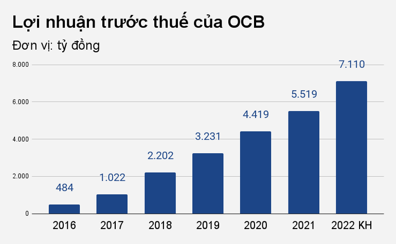 Sếp ngân hàng bị chất vấn về vụ ông Trịnh Văn Quyết, bà Nguyễn Phương Hằng - 2