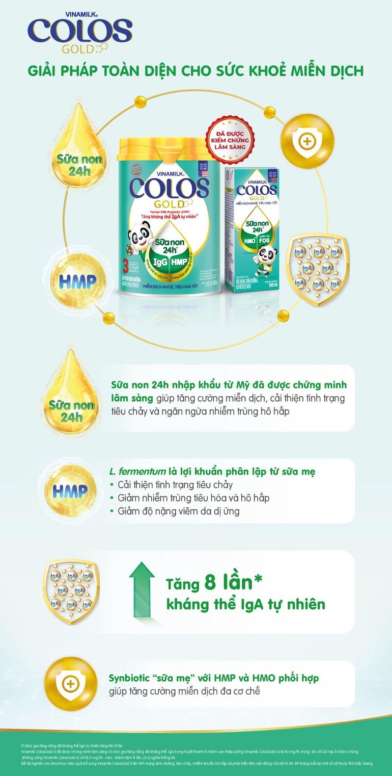Hội thảo khoa học về tăng cường miễn dịch cho trẻ từ sữa non và lợi khuẩn HMP - 6 Hội thảo khoa học về tăng cường miễn dịch cho trẻ từ sữa non và lợi khuẩn HMP - 6