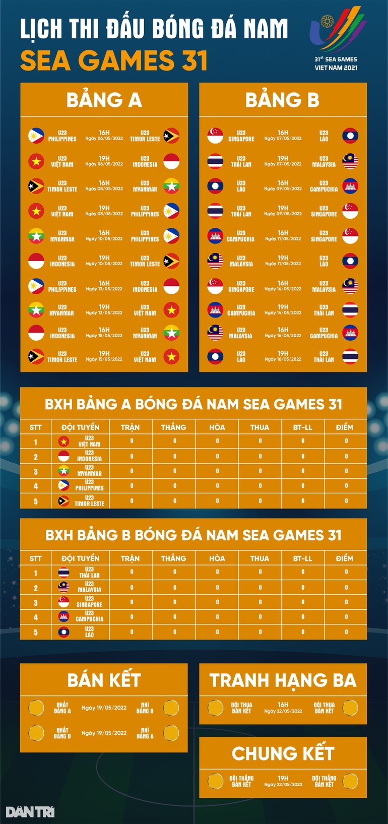 Vé xem U23 Việt Nam tại SEA Games được bán vào chiều nay - 2