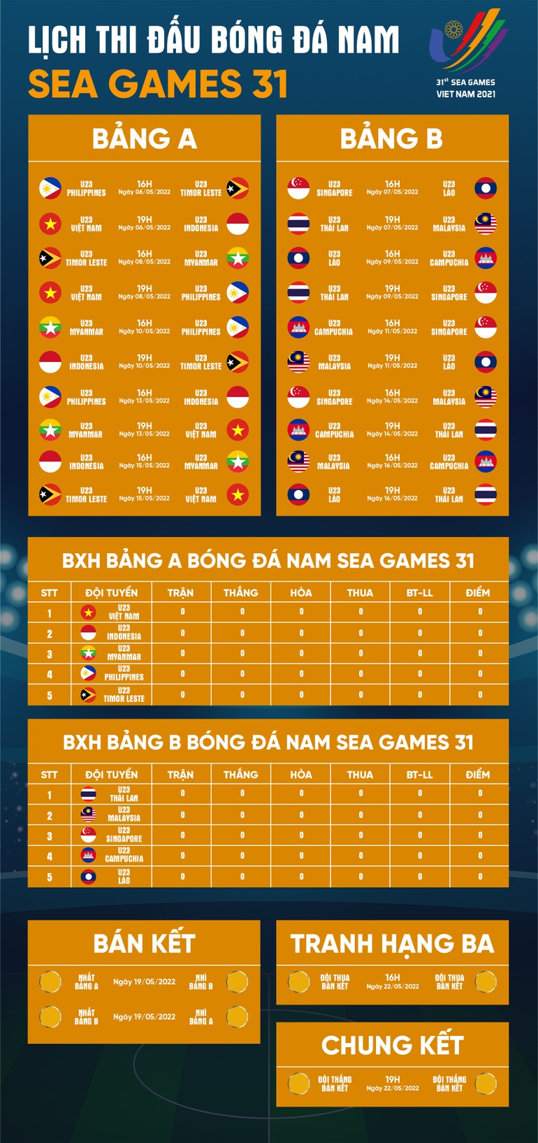 U23 Thái Lan chốt danh sách 20 cầu thủ dự SEA Games - 3