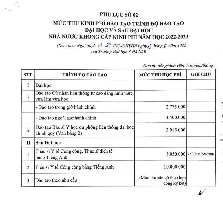 Trường Đại học Y Hà Nội tăng học phí 70% - 4