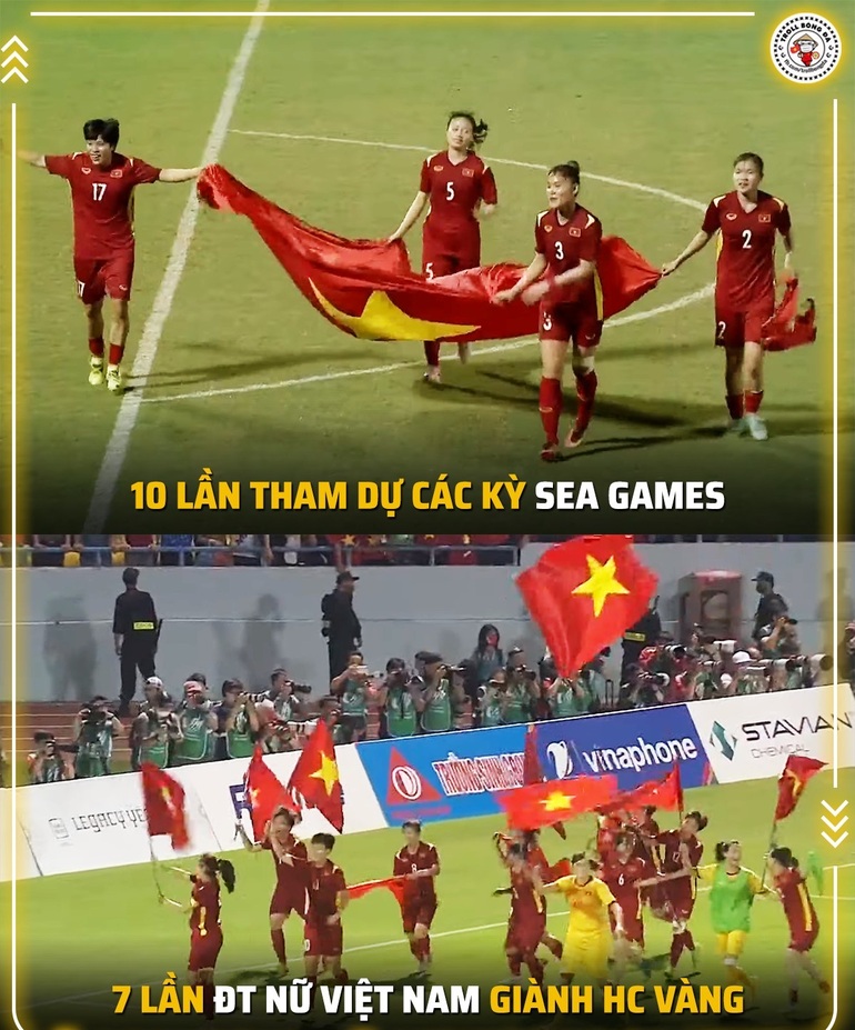 Đội tuyển bóng đá nữ Việt Nam thể hiện sự vượt trội so với các đội bóng khác trong khu vực (Ảnh: Troll bóng đá).