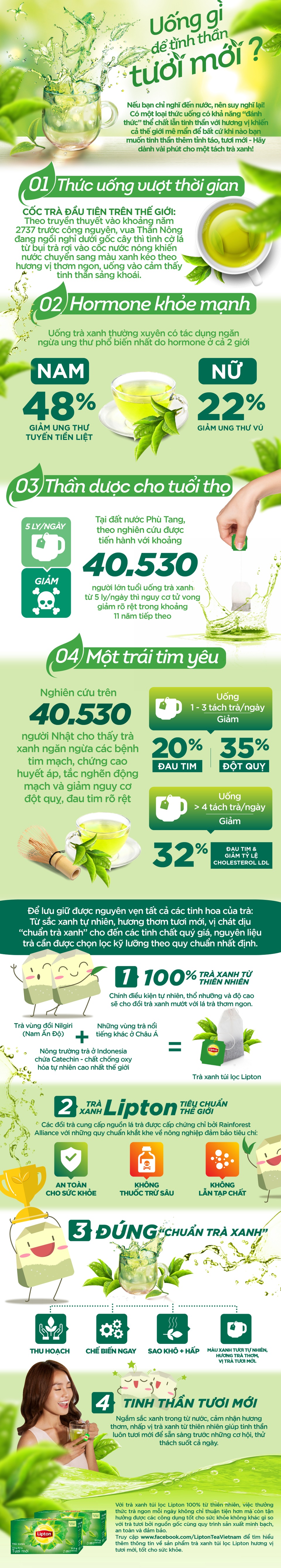 Uống gì để tinh thần tươi mới? - 1