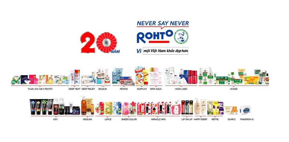 Rohto-Mentholatum (Việt Nam): 20 năm chặng đường lịch sử - 2 Logo 20 năm và slogan mới, cùng các dòng sản phẩm hiện thờicủa Rohto-Mentholatum (Việt Nam)