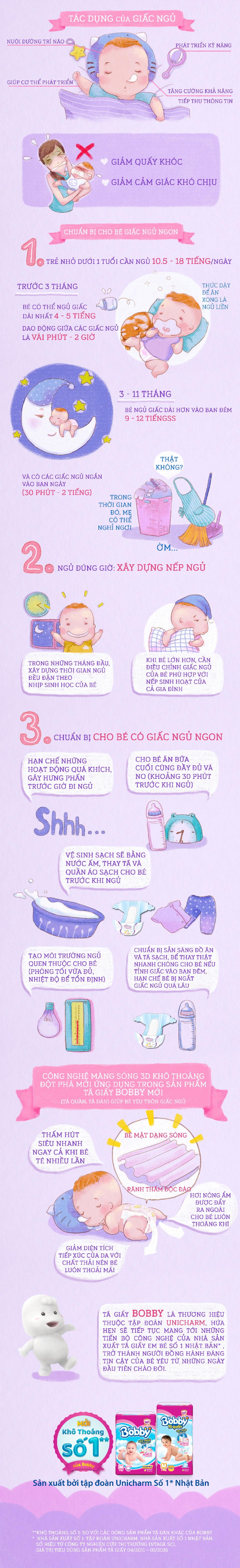 Giúp bé yêu ngủ ngon giấc - 1