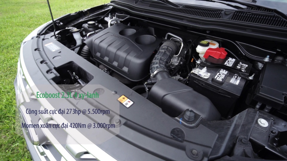 Tại sao và chọn mua SUV như thế nào? - 3 Tại sao và chọn mua SUV như thế nào? - 3