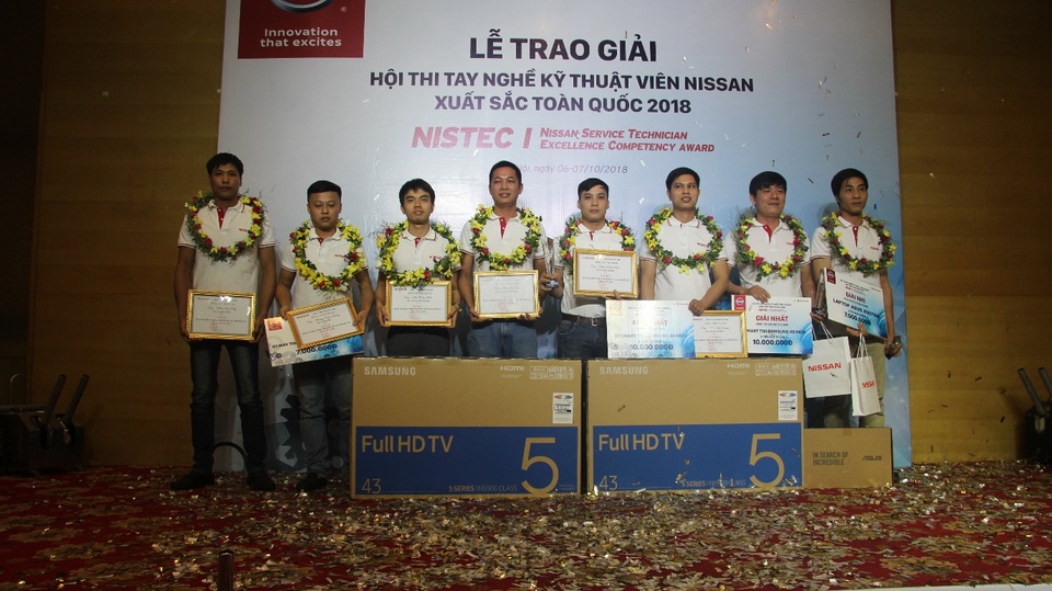 Các gương mặt đạt giải tại cuộc thi