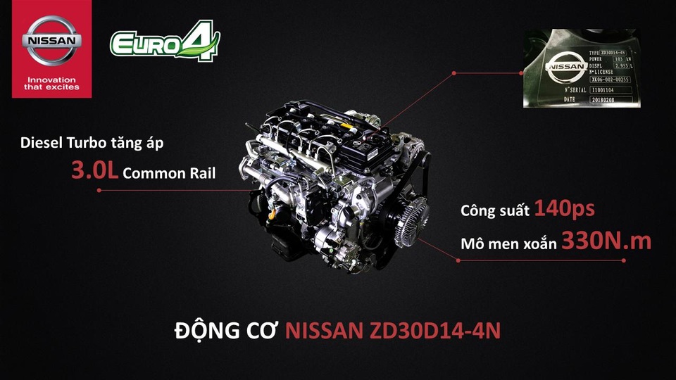 Lý do Vinamotor Cabstar ghi điểm ở phân khúc xe tải nhẹ - 3 Lý do Vinamotor Cabstar ghi điểm ở phân khúc xe tải nhẹ - 3