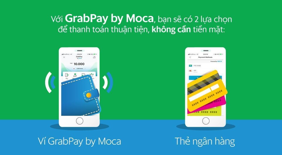 4 lợi ích khi sử dụng ví GrabPay by Moca - 2 Người dùng Grab có thể an tâm khi liên kết Thẻ ATM để kích hoạt ví hoặc liên kết Thẻ ghi nợ quốc tế và thẻ Tín dụng với tài khoản GrabPay by Moca.
