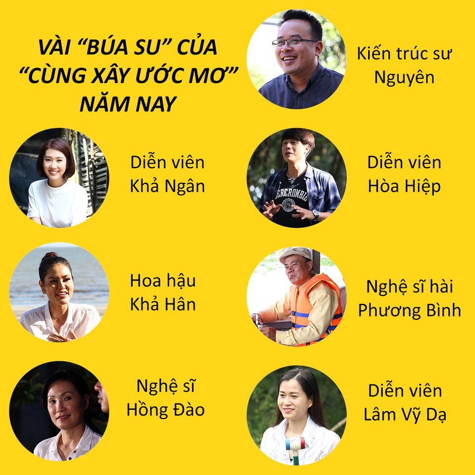 Cùng xây ước mơ mùa 2: Sự trở lại đầy mới mẻ và đậm tính nhân văn - 3 Cùng xây ước mơ mùa 2: Sự trở lại đầy mới mẻ và đậm tính nhân văn - 3