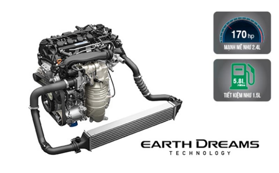 Khám phá động cơ tăng áp 1.5L VTEC của Honda tại Việt Nam - 1 Khám phá động cơ tăng áp 1.5L VTEC của Honda tại Việt Nam - 1