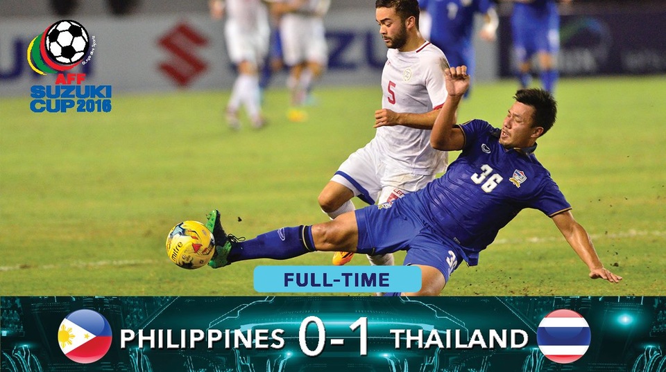 Thua Thái Lan, Philippines ngậm ngùi bị loại - 2 Thua Thái Lan, Philippines ngậm ngùi bị loại - 2