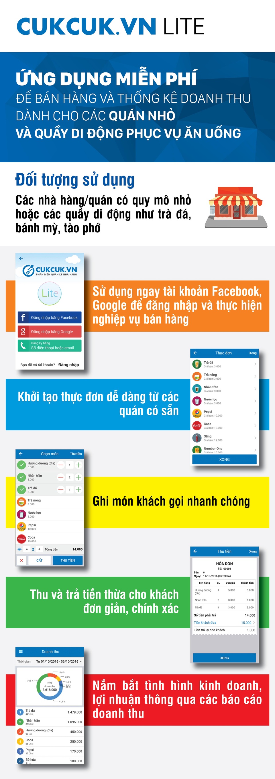 Quản lý hàng quán ăn uống bằng ứng dụng miễn phí trên di động - 3