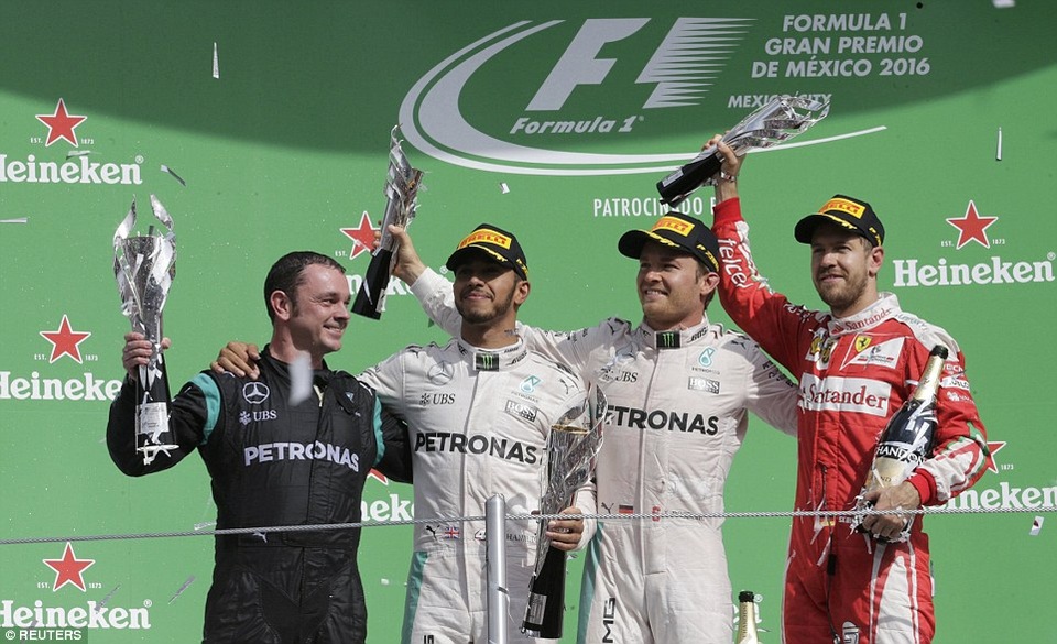 Lewis Hamilton thắng áp đảo tại MexicoGP - 6
Trong khi vị trí thứ hai chung cuộc của Nico Rosberg là rất xứng đáng.