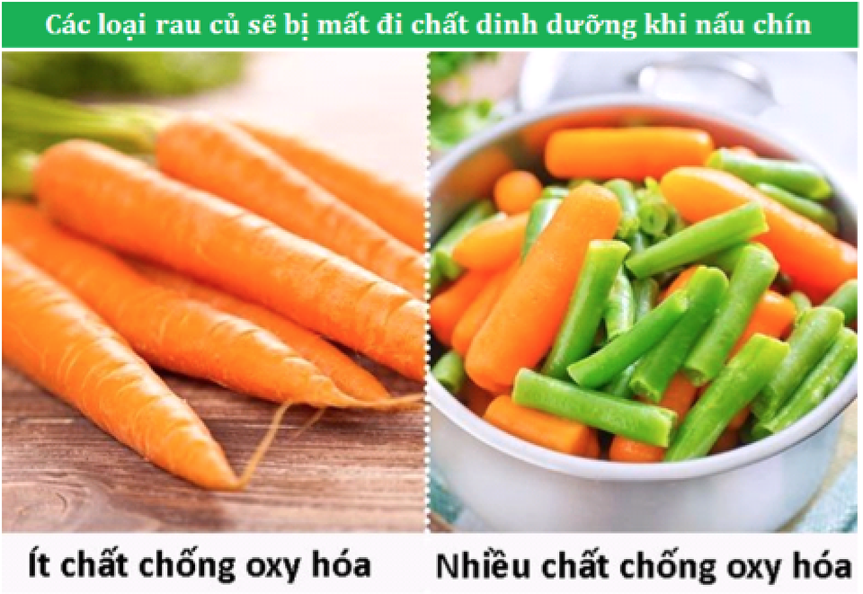 Giải mã các quan niệm sai lầm về “ăn uống lành mạnh” - 1 Giải mã các quan niệm sai lầm về “ăn uống lành mạnh” - 1