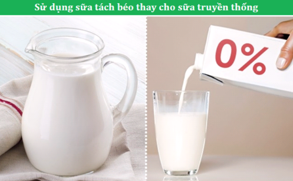 Giải mã các quan niệm sai lầm về “ăn uống lành mạnh” - 3 Giải mã các quan niệm sai lầm về “ăn uống lành mạnh” - 3