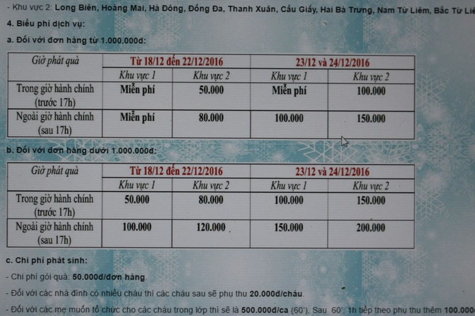 Mùa Noel - mùa của những “ông già” thi nhau xuống phố - 5
Bảng giá dịch vụ của công ty chuyển quà dịp Noel.