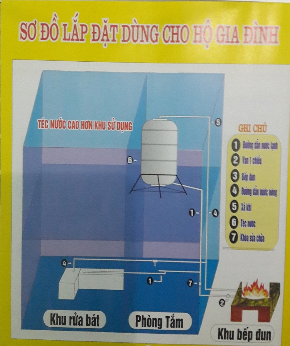 Hai chàng trai 8X được tôn vinh trong Sách vàng Sáng tạo - 3 Hai chàng trai 8X được tôn vinh trong Sách vàng Sáng tạo - 3
