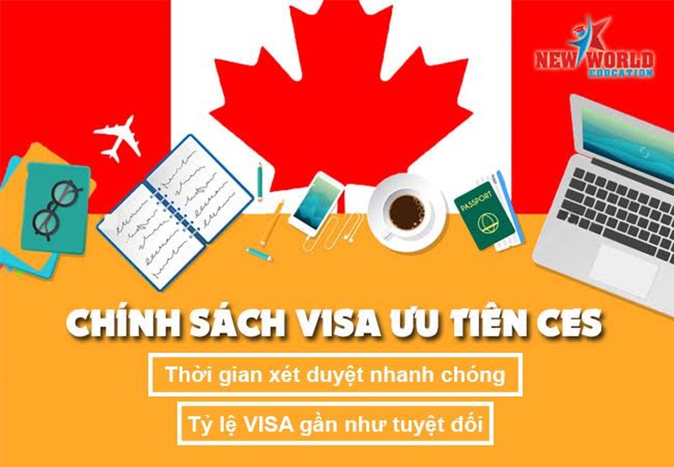 Canada đất nước thiếu nhân lực - Chính sách định cư rộng mở cùng Visa ưu tiên CES 2016 - 3