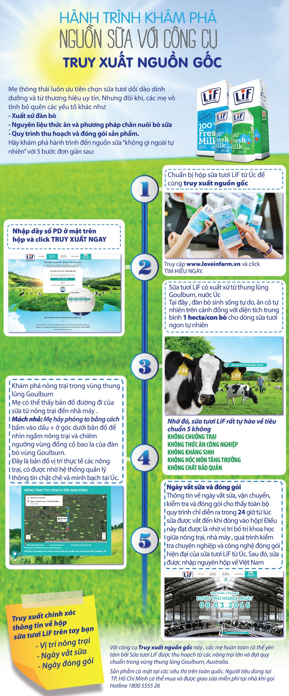 Hành trình khám phá nguồn sữa với công cụ mới - 1
