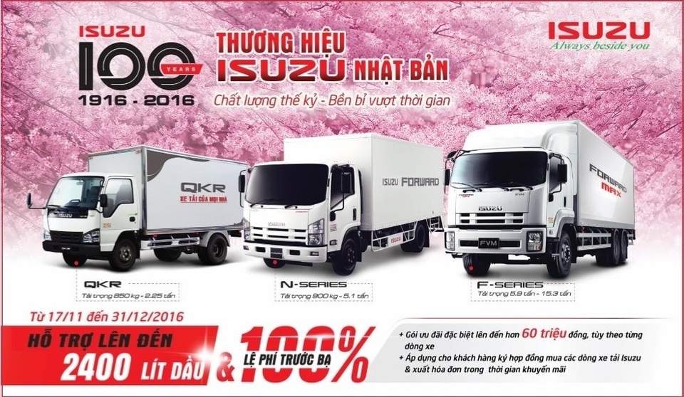 Xe tải ISUZU - Dấu mốc 100 năm - 3 Xe tải ISUZU - Dấu mốc 100 năm - 3