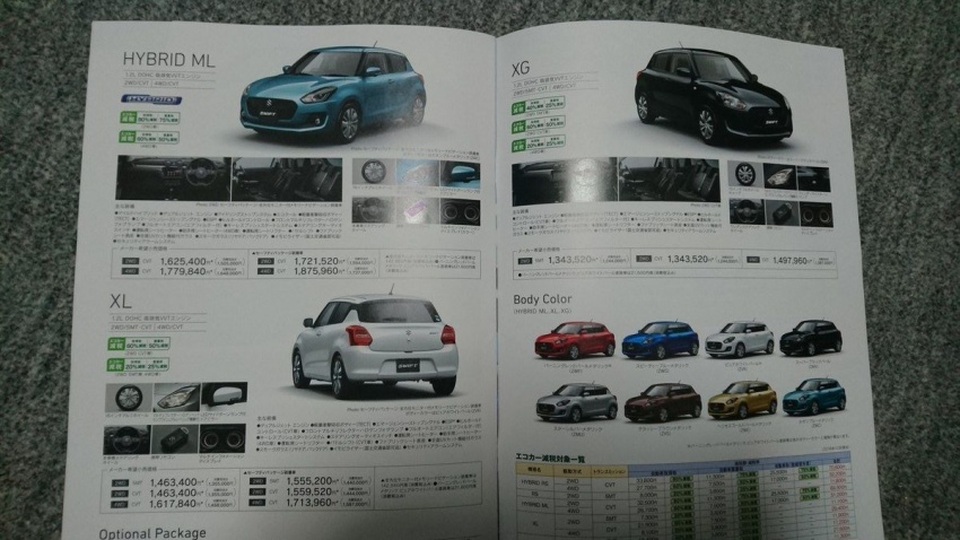 Thêm ảnh và thông tin về Suzuki Swift thế hệ mới - 3 Thêm ảnh và thông tin về Suzuki Swift thế hệ mới - 3