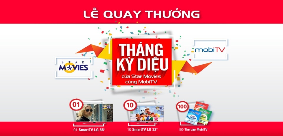 AVG tổ chức quay thưởng chương trình “Tháng kỳ diệu của Star Movies cùng mobiTV” - 1 AVG tổ chức quay thưởng chương trình “Tháng kỳ diệu của Star Movies cùng mobiTV” - 1
