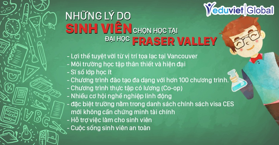 Vào thẳng đại học danh tiếng tại Canada mà không phải chứng minh tài chính - 2 Vào thẳng đại học danh tiếng tại Canada mà không phải chứng minh tài chính - 2