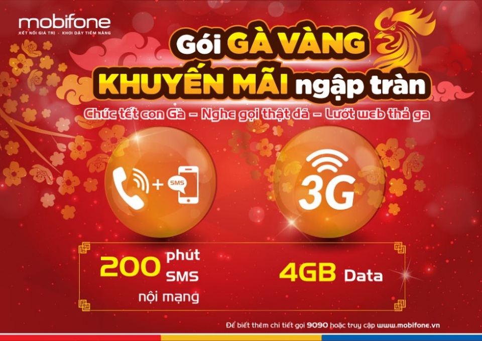 Một gói cước ưu đãi dịp Tết Đinh Dậu tặng 4GB data, 200 SMS và 200 phút gọi nội mạng miễn phí của MobiFone