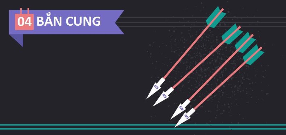 Luật bắn cung quy định rằng các mũi tên của mỗi vận động viên phải được khắc ký hiệu đặc trưng của người đó. Ngoài ra, các xạ thủ chỉ được cho phép thời gian tối đa là 40 giây để bắn một mũi tên.