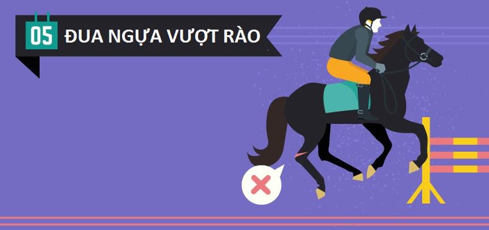 Đối với môn đua ngựa vượt rào, nếu trọng tài nhận thấy trên khớp chân của chú ngựa đua nào có vết rạch hoặc vết thương thì tay đua đó sẽ bị coi là phạm luật và buộc phải thay thế ngựa nếu muốn tiếp tục tham gia. Nguyên nhân là do người ta cho rằng việc rạch lên khớp chân ngựa sẽ khiến nó nhảy cao hơn và dễ dàng vượt qua chướng ngại vật. Tiểu xảo này đã được nhiều tay đua sử dụng trước khi có điều luật trên.