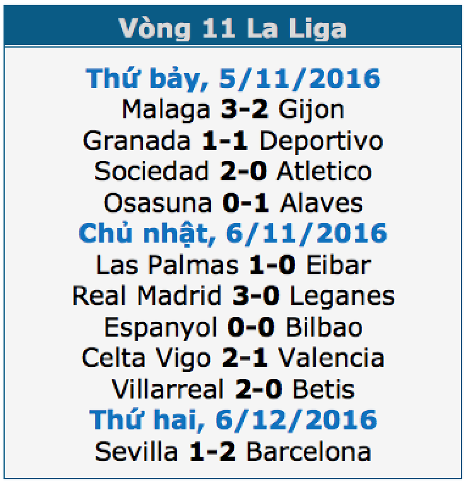 Messi và Suarez giúp Barcelona ngược dòng hạ Sevilla - 1 Messi và Suarez giúp Barcelona ngược dòng hạ Sevilla - 1