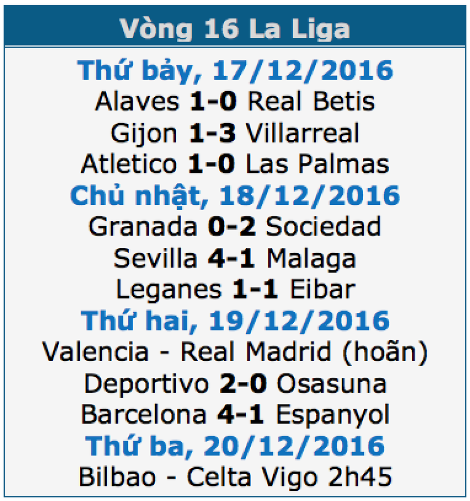 Luis Suarez lập cú đúp, Barcelona “vùi dập” Espanyol - 1 Luis Suarez lập cú đúp, Barcelona “vùi dập” Espanyol - 1