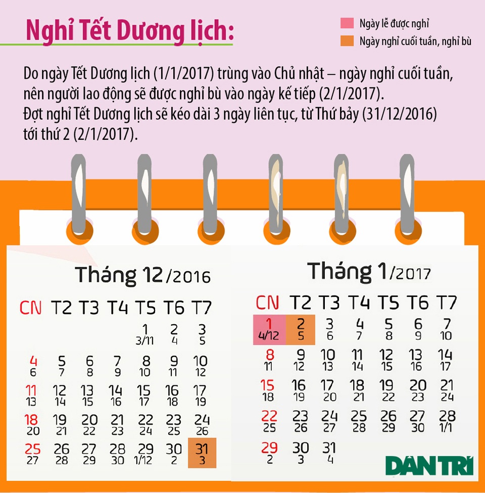 Tết Dương lịch 2017, công chức và viên chức được nghỉ mấy ngày? - 1 Tết Dương lịch 2017, công chức và viên chức được nghỉ mấy ngày? - 1