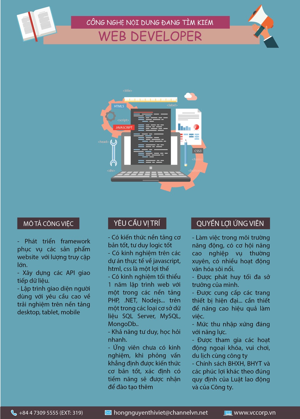 Infographic - Sôi động tuyển dụng nhân sự công nghệ cuối năm 2016 - 3 Infographic - Sôi động tuyển dụng nhân sự công nghệ cuối năm 2016 - 3