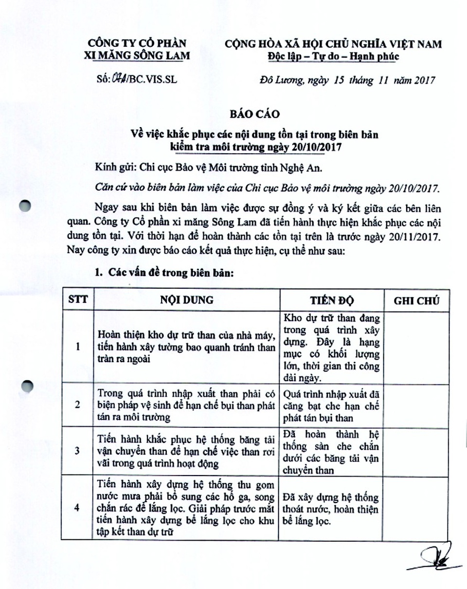 Báo cáo khắc phục sự cố.