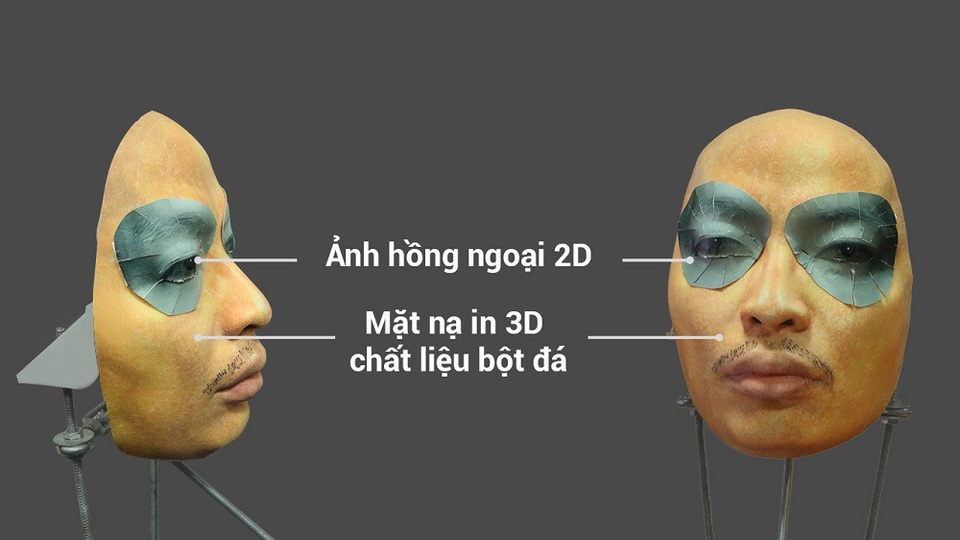 Bkav tung mặt nạ thế hệ 2 mở khóa Face ID nhanh chóng - 1 Mặt nạ thế hệ 2 của Bkav