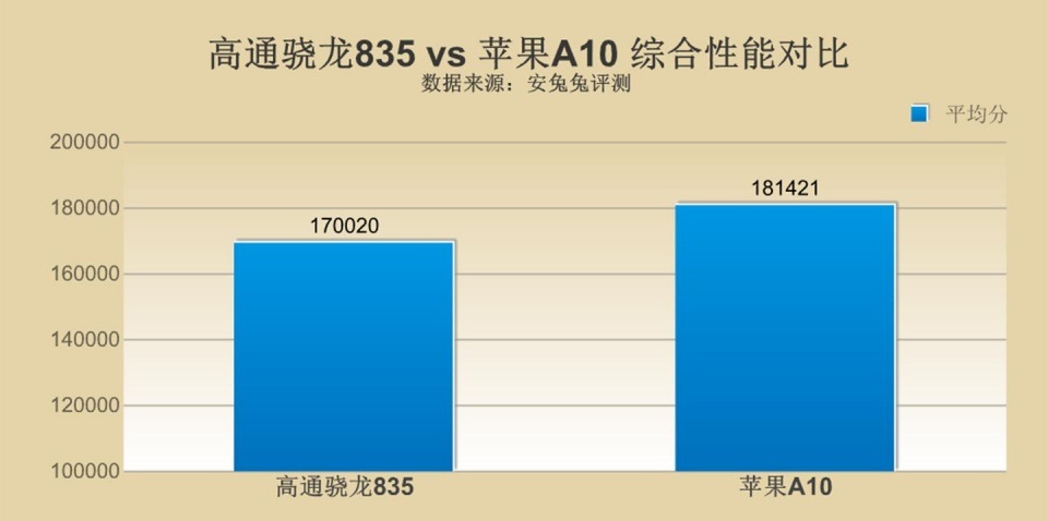 iPhone X - Galaxy Note8: 1.000 Đô la Mỹ, mèo nào cắn mỉu nào? - 4 iPhone X - Galaxy Note8: 1.000 Đô la Mỹ, mèo nào cắn mỉu nào? - 4