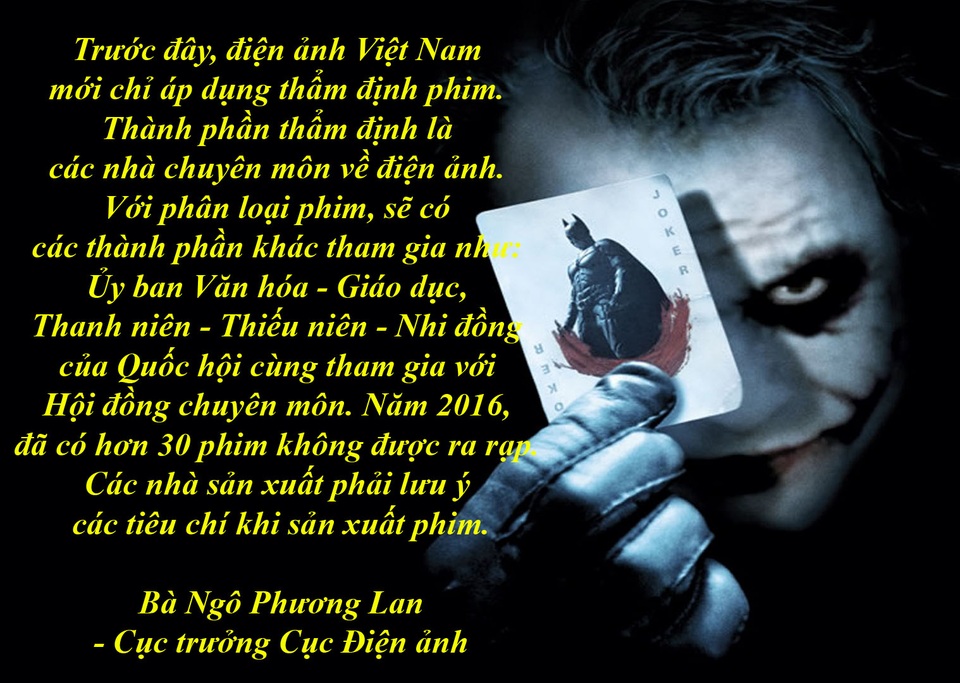 Nóng chuyện cho phép chiếu phim 18+ ngoài rạp - 1 Cho phép chiếu phim 18+: Rạp chiếu làm gì để kiểm soát khán giả? - Theo quy định, từ 1/1/2017, Cục Điện ảnh sẽ áp dụng Bảng tiêu chí phân loại phổ biến phim theo độ tuổi. Vậy các rạp chiếu sẽ làm gì để có thể xác định chính xác độ tuổi của khán giả khi vào rạp xem phim?