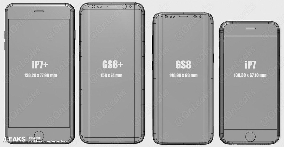 Tại sao kích thước là điểm đột phá nhất trên Samsung Galaxy S8 - 2 Bảng so sánh kích thước của Galaxy S8/S8+ với iPhone 7/7 Plus. Nguồn: Twoleaks, Slashleaks