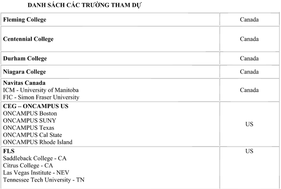 Ngày hội thông tin du học Mỹ, Canada, Úc và các nước - 4 Ngày hội thông tin du học Mỹ, Canada, Úc và các nước - 4