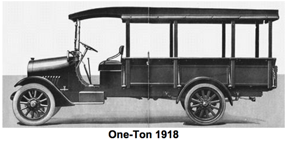 100 năm ra đời biểu tượng văn hoá xe Mỹ - Chevrolet Truck - 2