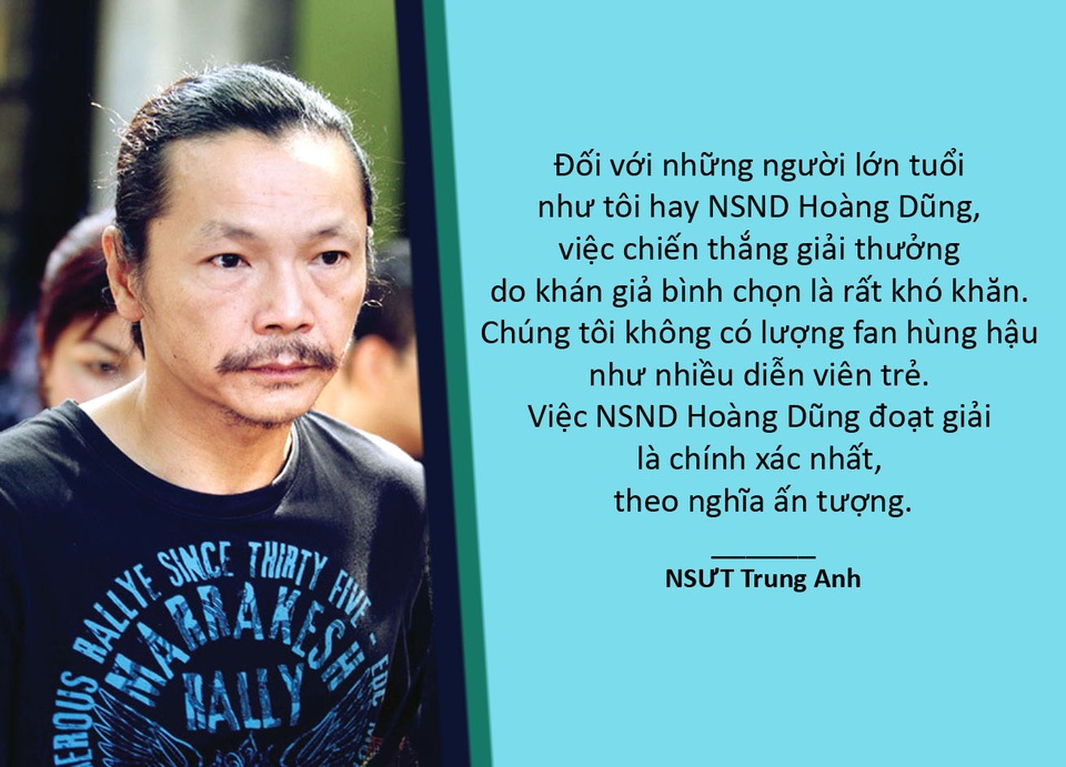 Dư âm “Người phán xử” và nguy cơ liệt tay của “hoàng tử xiếc” - 3 Xem thêm: “Người phán xử” thắng lớn tại giải thưởng Ấn tượng VTV 2017