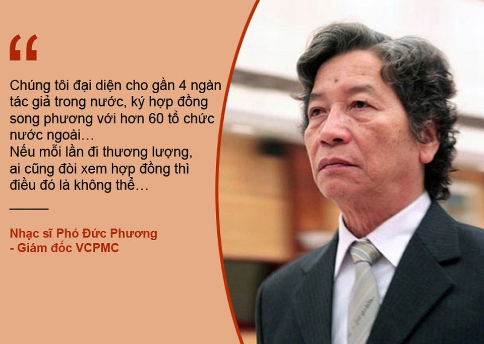 
Xem thêm: Bãi đỗ xe cũng phải nộp tiền sử dụng tác phẩm âm nhạc
