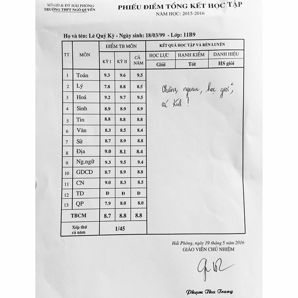 "Hotboy" 9x Hải Phòng đạt điểm thi THPT quốc gia ấn tượng - 5 Bảng thành tích học tập ấn tượng của Lê Tôm