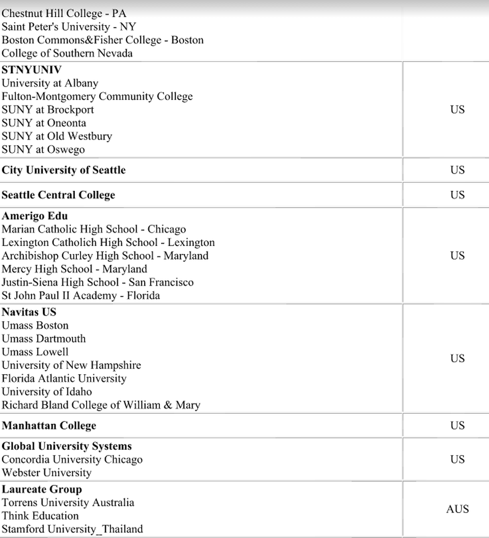 Ngày hội thông tin du học Mỹ, Canada, Úc và các nước - 5 Ngày hội thông tin du học Mỹ, Canada, Úc và các nước - 5
