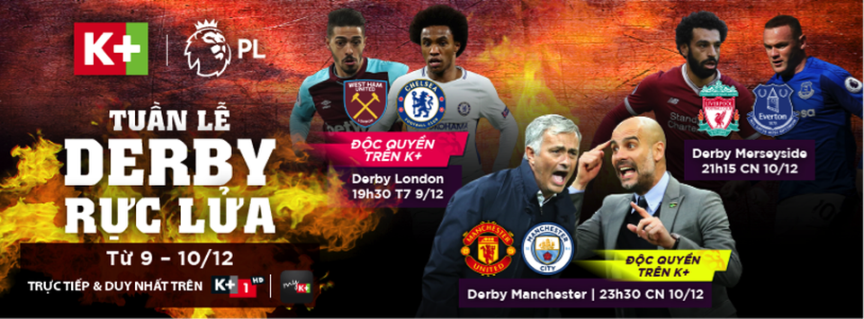 Ngóng đợi đại chiến Man City-MU và Real-Barca những ngày cuối năm - 2 Ngóng đợi đại chiến Man City-MU và Real-Barca những ngày cuối năm - 2