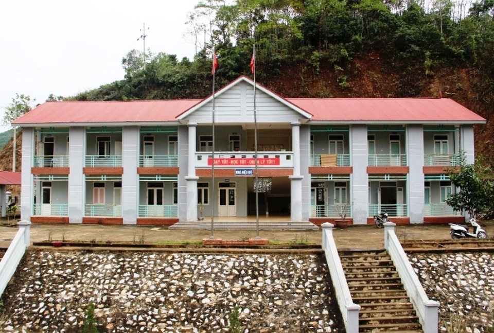 Thanh Hóa: Trung tâm dạy nghề gần 40 tỷ mới đưa vào sử dụng đã xuống cấp - 1 Trung tâm dạy nghề huyện Mường Lát