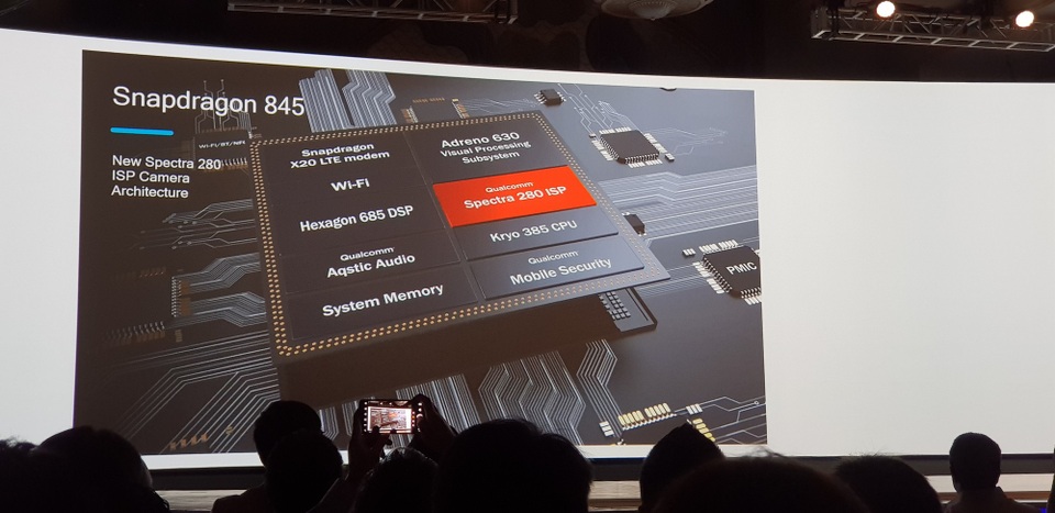 Những “vũ khí” đặc biệt trên bộ vi xử lý Snapdragon 845 vừa ra mắt - 1
Bộ vi xử lý Snapdragon 845 là chipset cho di động mạnh mẽ nhất hiện nay.