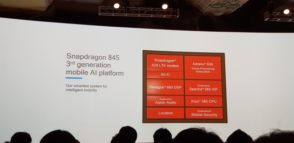 Những “vũ khí” đặc biệt trên bộ vi xử lý Snapdragon 845 vừa ra mắt - 4 Những “vũ khí” đặc biệt trên bộ vi xử lý Snapdragon 845 vừa ra mắt - 4